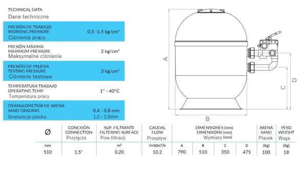 Tebas Sandfilteranglage Batory II 510mm mit Seitenventil 1 1/2", max. Durchfluss 10 m³/h - 100 kg Sand